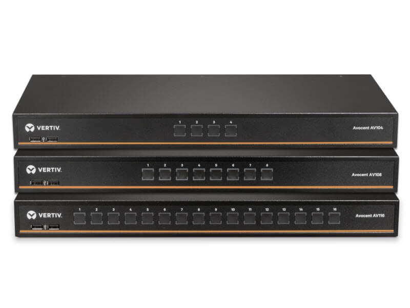 IT Mgmt. Devices, Software,  High-Performance KVM