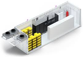 Power Modules